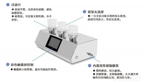 純化水微生物限度檢查采用薄膜過濾法的操作流程